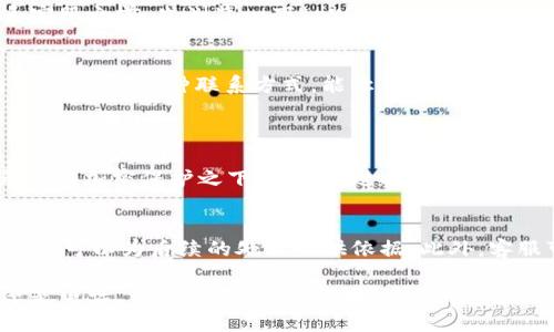 ‘’如何在tpWallet中轻松联系客服？别担心，我来告诉你！/‘’

‘guanjianci’tpWallet, 客服, 联系, 问题解决/‘guanjianci’

引言：为何选择tpWallet？
在当今数字时代，越来越多的人选择使用电子钱包，如tpWallet，来管理他们的资金和进行日常交易。tpWallet以其简便快捷的使用方式和强大的安全性，受到了许多用户的欢迎。但是，使用过程中难免会遇到各种问题。因此，掌握与客服的联系方法显得尤为重要。

tpWallet的客服渠道
tpWallet提供了多种联系客户服务的方式，以确保用户能够在遇到问题时得到及时的帮助。这些方式包括在线聊天、电子邮件、社交媒体和电话联系。无论你是技术问题，还是资金安全的疑虑，tpWallet都能为你提供专业的服务。

在线聊天：快速便捷的解决方案
如果你的问题比较简单，或者你希望迅速获得回应，在线聊天无疑是最佳选择。通常，tpWallet的官方网站上会有一个“联系客服”的即时聊天窗口。只需点击即可与客服代表建立联系。在对话中，保持问题的简明扼要，能够更有效地获取想要的信息。同时，也请礼貌对待客服人员，他们会更乐意帮助你解决问题。

电子邮件：详细说明你的问题
对于一些复杂的情况，发送电子邮件可能是更好的选择。通过电子邮件，你可以详细描述你的问题，包括任何相关屏幕截图或者交易记录。这样，客服能够更准确地理解你的问题，并提供相关的解决方案。在邮件中，别忘了附上你的联系方式，以便他们可以及时回复。如果你对回复时间有要求，可以在邮件中备注。

社交媒体：获取即时帮助
现代人都在使用社交媒体，tpWallet也不例外。你可以通过他们的官方Facebook、Twitter或Instagram等社交媒体账号联系他们。有时候，品牌会通过这些渠道发布最新的更新和公告，同时也能在这些平台上与客服沟通。直接在评论区留言或私信，客服团队通常反应会比较快，特别是在高峰期。

电话联系：面对面解决问题
如果你更习惯面对面的沟通方式，可以选择拨打tpWallet提供的客服热线。在拨打电话之前，建议你准备好有关自己账号的信息，如注册手机号、账户余额等，以帮助客服快速识别你的身份和问题。此方式可能会需要等待排队，但通常会直接和客服代表交流，解决问题会更有效率。

如何保持耐心与礼貌
在联系客服的过程中，保持耐心是非常重要的。有时，处理问题可能需要一定的时间，客服人员也可能会遇到繁忙的时段。在任何情况下，保持礼貌和尊重，不仅能让交流更加顺畅，也会让客服更愿意帮助你解决问题。记住，他们也是在努力为用户提供最好的服务。

防范常见的问题
在与tpWallet客服沟通之前，了解常见问题及其解决方案，可以为你节省很多时间。比如，登录失败、提现延迟或账户安全等常见问题。建议在联系客服之前，先浏览一下tpWallet的常见问题（FAQ）页面，看看有没有现成的解决方案。

总结：团队永远在你身边
tpWallet非常注重用户体验，通过多种方式提供快捷的客服支持。无论你遇到哪种困难，tpWallet的客服团队始终在这里等待帮助你，解决你的疑问。掌握这种联系方式，能让你在使用tpWallet的过程中更加安心无忧。

常见问题回答
问题1：tpWallet如何确保用户信息安全？
tpWallet非常重视用户信息的安全，采用了多重加密技术来确保数据传输的安全性，同时会定期进行安全审查。用户账户的个人信息和交易记录都在加密保护之下，只有经过授权的用户才能访问这些数据。如果用户怀疑账户安全问题，建议立刻联系客服并修改密码，以确保避免潜在的安全风险。

问题2：如果我在tpWallet中遇到问题，为什么务必保存所有沟通记录？
保存与tpWallet客服的所有沟通记录，是一件十分重要的事情。首先，这能帮助你整理问题的进展情况；其次，如果问题需要进一步 escalated，记录可以为后续的处理提供依据。此外，客服可能会要求你提供之前的沟通内容，以便更快了解问题。这些记录在后期非常有用，因此维护良好的沟通习惯，可以让任何问题的解决变得轻松。

综上所述，tpWallet为用户提供了多元化的客服方式，让你在遇到问题时能够快速、有效地获得帮助。无论是通过在线聊天、电子邮件、社交媒体还是电话，都能让你感受到温暖和支持。所以，无论你面临怎样的挑战，记得及时联系客服，携手保证你的数字钱包安全又顺畅。