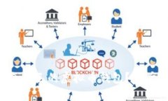 如何选择适合自己的虚拟币钱包？听听这些建议