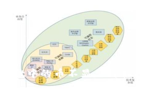 为什么tpWallet中的币不显示价格？我们来聊聊吧！