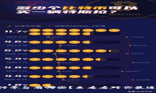 虚拟币支付平台有哪些？来看看对你最适合的选择！