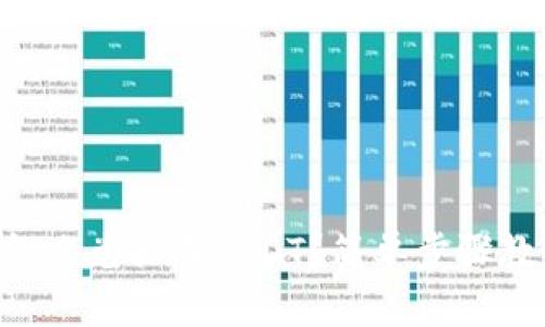 “钱包里的币怎么兑换成USDT？简单步骤教你轻松搞定！”