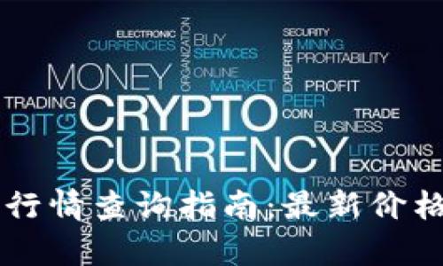 柴犬币今日行情查询指南：最新价格与走势分析