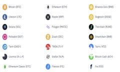 : 比特币钱包推荐：如何选择适合您的最佳比特币