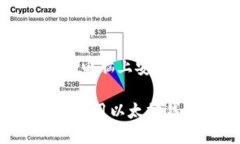 以太坊钱包：如何在电脑上安全存储你的数字资
