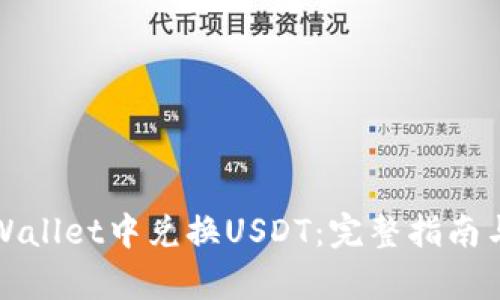 如何在tpWallet中兑换USDT：完整指南与实用技巧