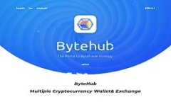 加密钱包是怎么被盗的？