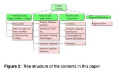 如何安全转移比特币钱包