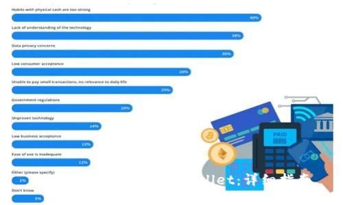 如何将USDT转入tpWallet：详细指南