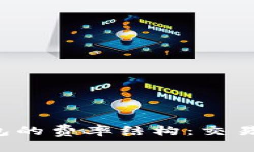 深入了解Uni钱包的费率结构：交易成本与节省策略