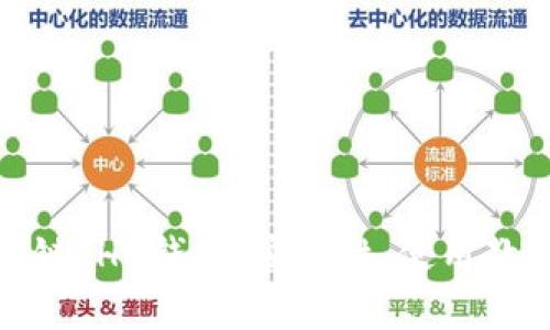 全面解析区块链THB钱包：安全性、使用教程与未来趋势