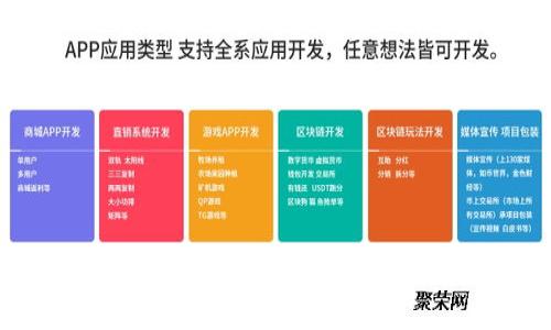 如何在手机上下载和安装tpWallet：详尽指南