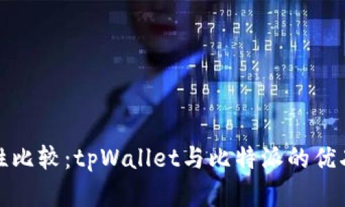 安全性比较：tpWallet与比特派的优劣分析