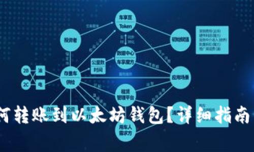 : SAND代币如何转账到以太坊钱包？详细指南与常见问题解答