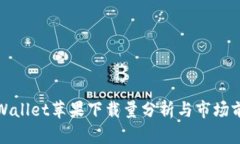 tpWallet苹果下载量分析与市